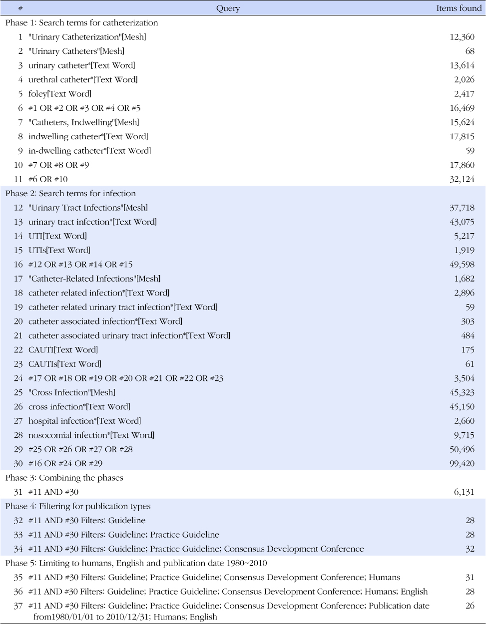 jkana-20-128-i002.jpg