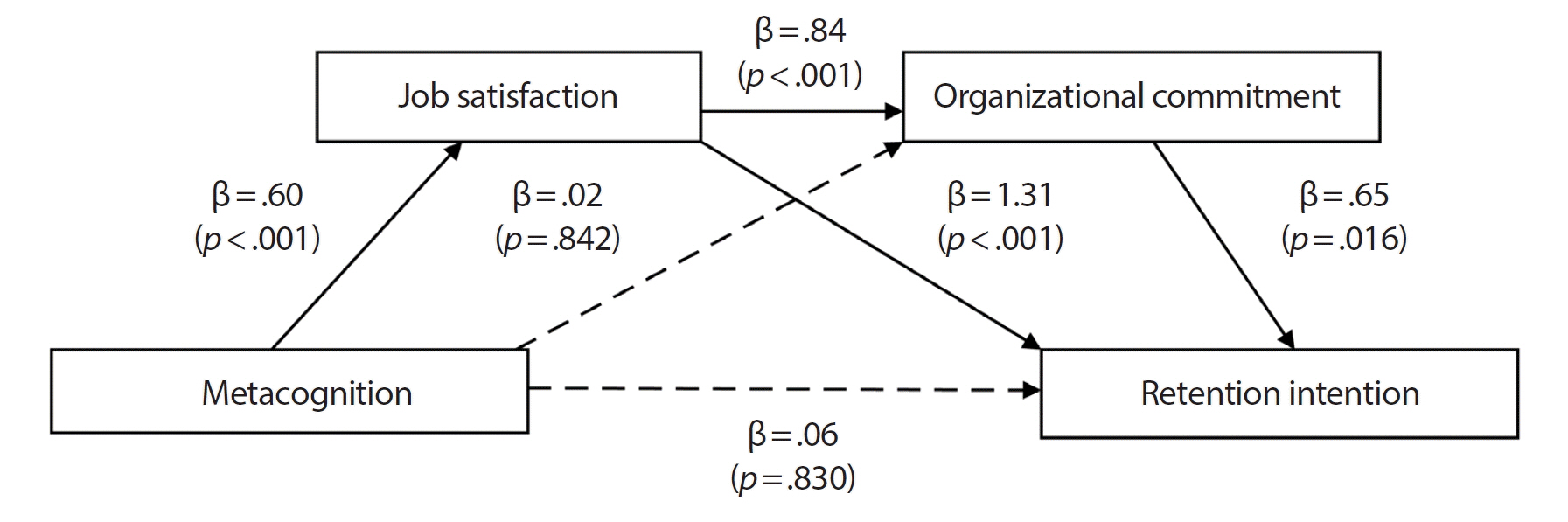 jkana-2025-0023f1.jpg