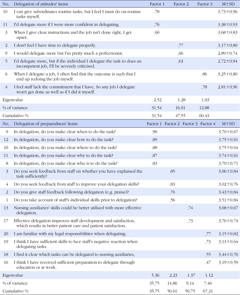 jkana-22-11-i002.jpg
